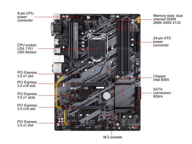 Gigabyte B365 HD3 LGA 1151 Motherboard: $104.61 Gigabyte B365 HD3 LGA 1151 Motherboard: $104.61