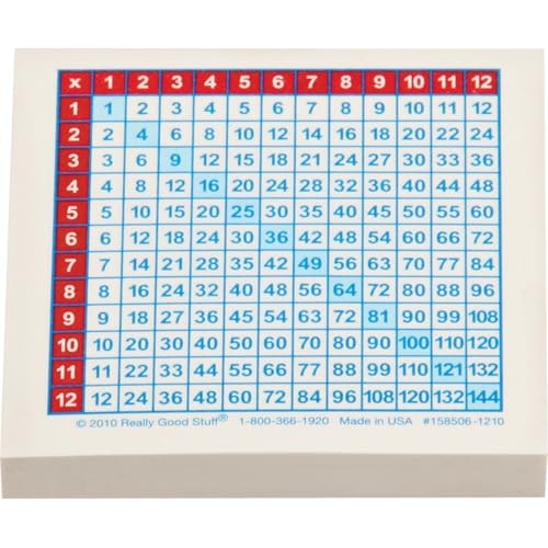 Really Good Stuff Multiplication Chart Sticky Notes 100-Sheet Pad: $10.99