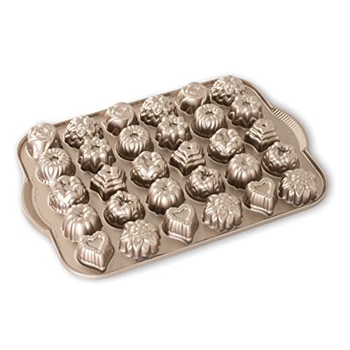 Bundt Tea Cakes: $27.05 Bundt Tea Cakes: $27.05