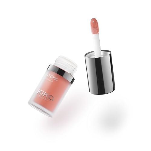Kiko Milano So Chic Trio Blush: $12.62