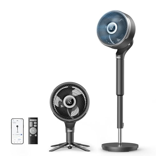 Dreo Omni-Directional Oscillating Smart Fan: $143.96 Dreo Omni-Directional Oscillating Smart Fan: $143.96