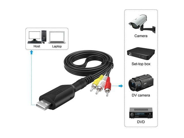 USB 2.0 Audio and Video Capture Adapter: $23.63 USB 2.0 Audio and Video Capture Adapter: $23.63