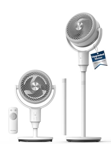 Pelonis Omni-Directional Air Circulator Fan: $63.97 Pelonis Omni-Directional Air Circulator Fan: $63.97