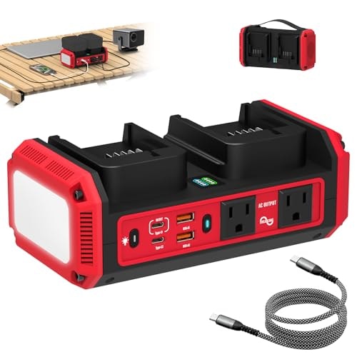 Kzreect 350W Pure Sine Wave Inverter for Milwaukee 18V Battery: $71.98 Kzreect 350W Pure Sine Wave Inverter for Milwaukee 18V Battery: $71.98