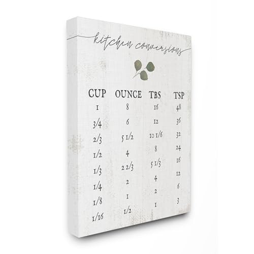 Stupell Industries Traditional Cottage Kitchen Conversions 36" x 48" Canvas Art: $74.71 Stupell Industries Traditional Cottage Kitchen Conversions 36" x 48" Canvas Art: $74.71