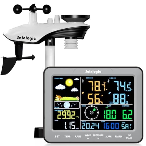 Sainlogic SA68 12-in-1 Wireless Weather Station: $79.97