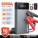 AstroAI 5,000A Peak 12V Car Jump Starter for $29 + free shipping w/ $35