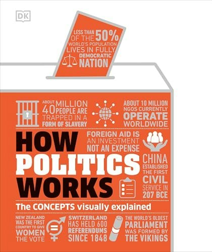 How Politics Works: $14.27 How Politics Works: $14.27