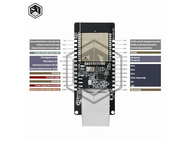 WT32-ETH01 Ethernet and Bluetooth ESP32 Gateway Module: $11.19 WT32-ETH01 Ethernet and Bluetooth ESP32 Gateway Module: $11.19