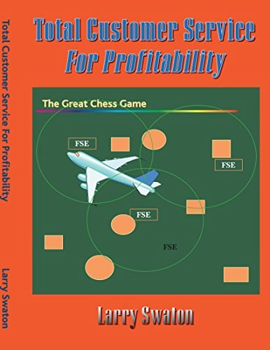 Total Customer Service for Profitability: $33.55 Total Customer Service for Profitability: $33.55