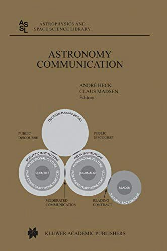 Astronomy Communication: $103.39 Astronomy Communication: $103.39