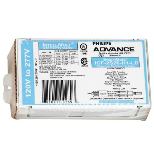 Philips 54W Electronic CFL Ballast: $29.78 Philips 54W Electronic CFL Ballast: $29.78