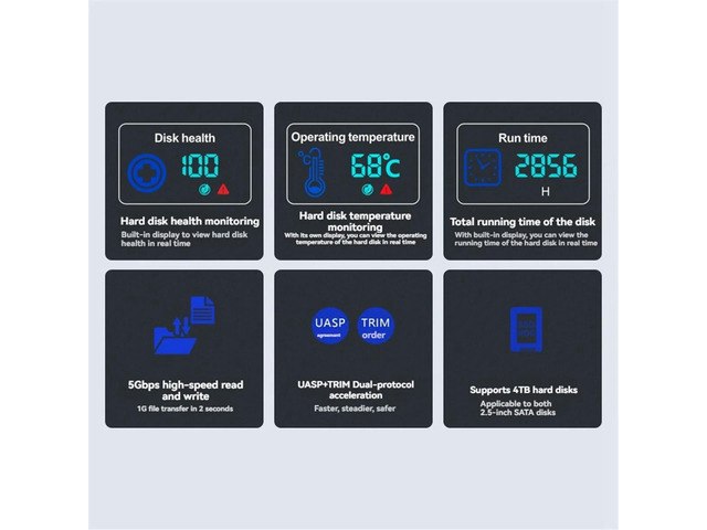 2.5-Inch Transparent SATA HDD and SSD External Enclosure: $24.20 2.5-Inch Transparent SATA HDD and SSD External Enclosure: $24.20