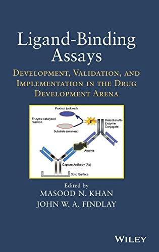 Ligand-Binding Assays: Development, Validation, and Implementation: $139.21 Ligand-Binding Assays: Development, Validation, and Implementation: $139.21