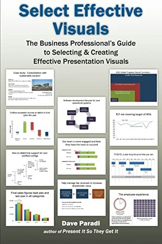 Select Effective Visuals: $17.40