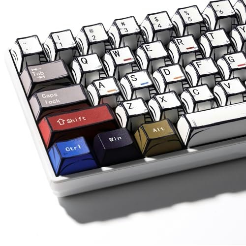 XVX Manga PBT Cherry Profile Keycap Set: $22.93 XVX Manga PBT Cherry Profile Keycap Set: $22.93
