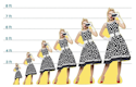 Texture of Dreams Personalized Photo 5' Life-Size Cardboard Cutout for $48 + free shipping