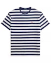 Polo Ralph Lauren Men's Classic-Fit Stripe T-Shirt (XL only) for $20 + free shipping w/ $39