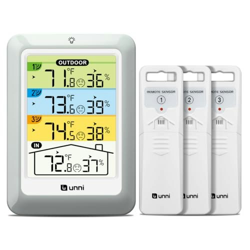 Wireless Indoor Outdoor Digital Thermometer and Hygrometer: $27.99 Wireless Indoor Outdoor Digital Thermometer and Hygrometer: $27.99