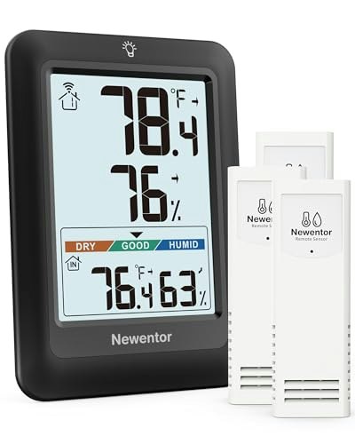 Newentor Wireless Indoor Outdoor Thermometer: $25.49