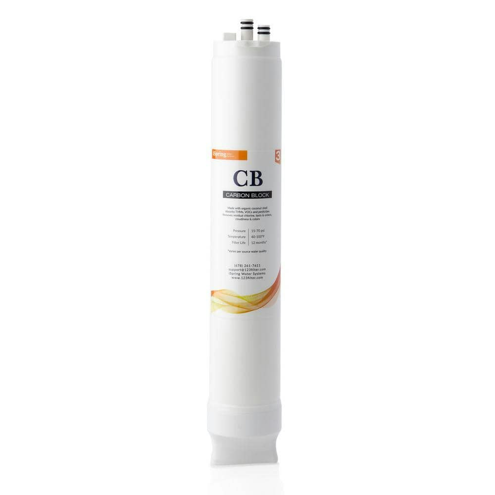 Carbon Block Reverse Osmosis Replacement Filter: $32.76 Carbon Block Reverse Osmosis Replacement Filter: $32.76