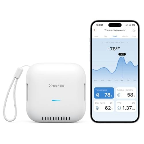 X-Sense Wi-Fi Thermometer and Hygrometer: $18.99
