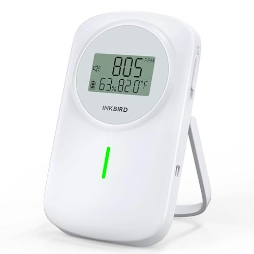 Inkbird Indoor Air Quality CO2 Monitor: $46.74 Inkbird Indoor Air Quality CO2 Monitor: $46.74