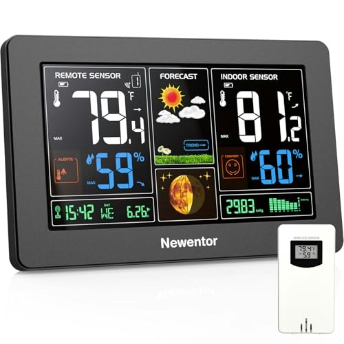 Newentor Wireless Indoor and Outdoor Weather Station: $32.29 Newentor Wireless Indoor and Outdoor Weather Station: $32.29