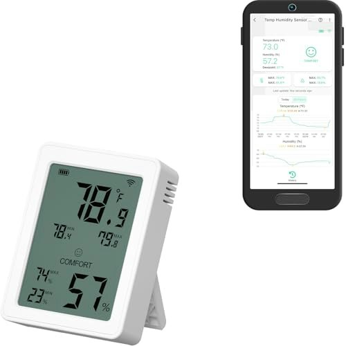 YoLink YS8023 Indoor Thermometer and Hygrometer: $21.24 YoLink YS8023 Indoor Thermometer and Hygrometer: $21.24