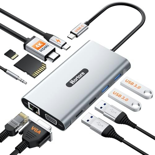 Hortore USB C Triple Display Docking Station: $21.24