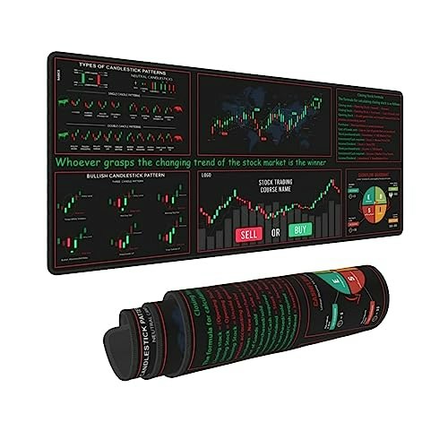Stock Market Trading Mouse Pad: $18.88 Stock Market Trading Mouse Pad: $18.88