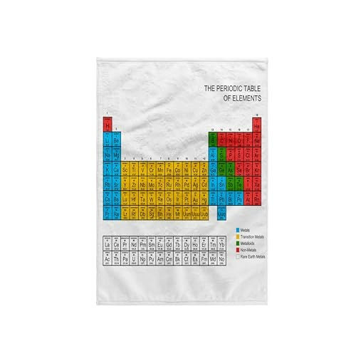 3dRose Periodic Table Chemistry Hand Towel: $18.36 3dRose Periodic Table Chemistry Hand Towel: $18.36