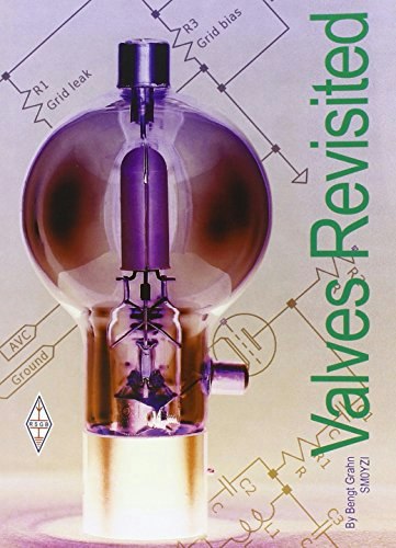 Valves Revisited: $11.68 Valves Revisited: $11.68