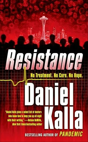 Resistance: $0.50 Resistance: $0.50