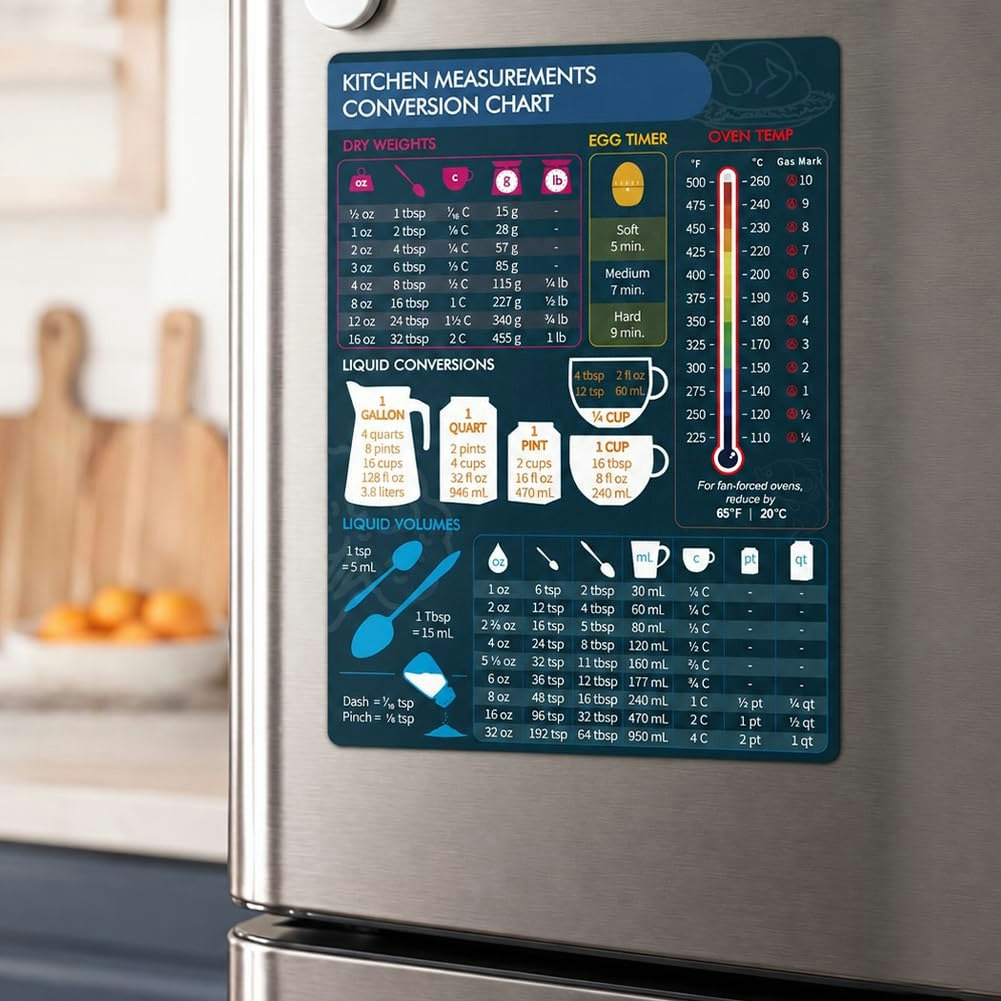 Kitchen Conversion Chart Magnet: 98 cents