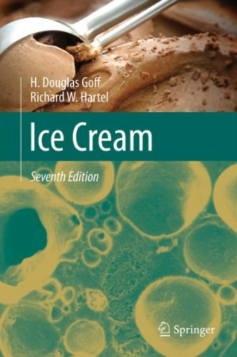 Ice Cream: $69.42 Ice Cream: $69.42