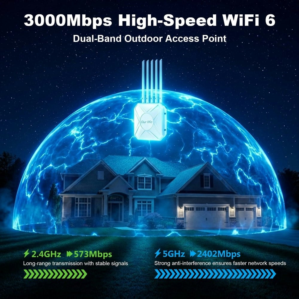 Ourlife AX3000 Outdoor WiFi 6 Access Point: $158.40 Ourlife AX3000 Outdoor WiFi 6 Access Point: $158.40