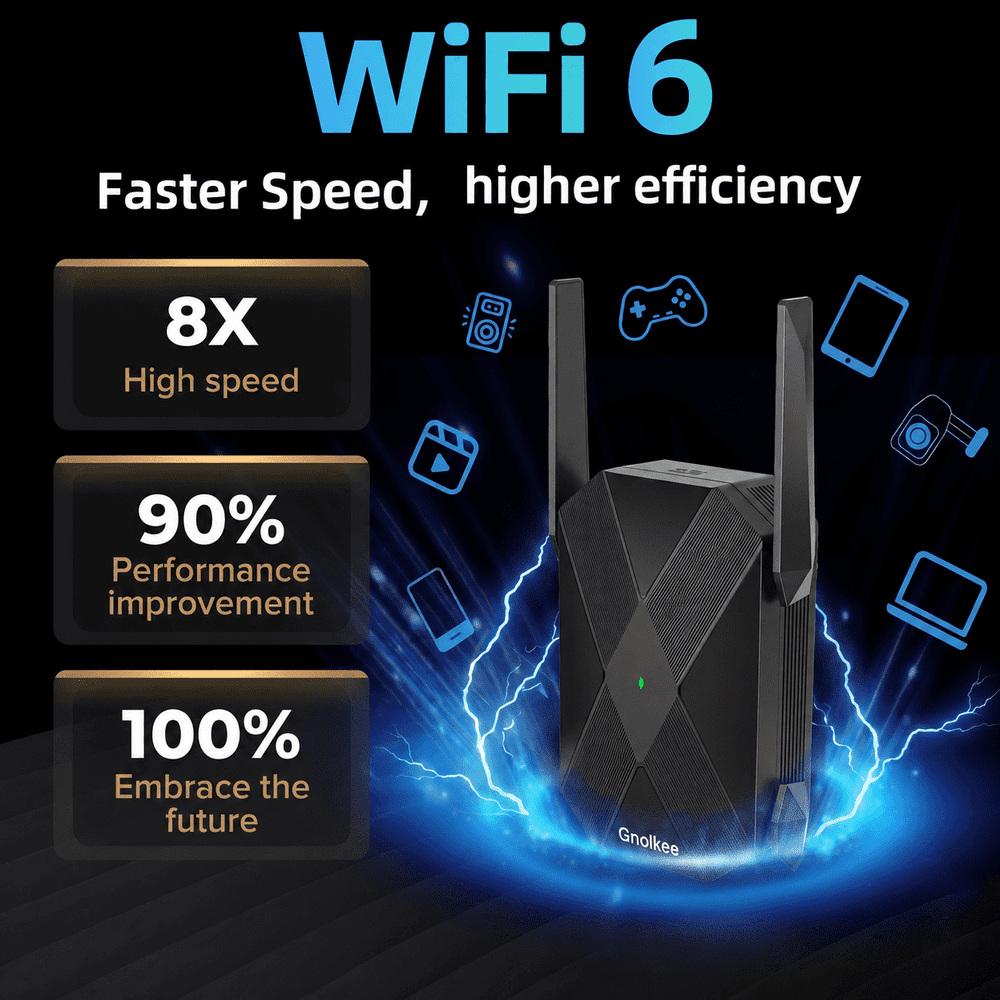 Gnolkee AX3000 Wi-Fi 6 Range Extender: $105.29 Gnolkee AX3000 Wi-Fi 6 Range Extender: $105.29