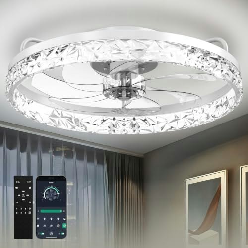 20-inch Ceiling Fan with Light and Remote: $44.79 20-inch Ceiling Fan with Light and Remote: $44.79