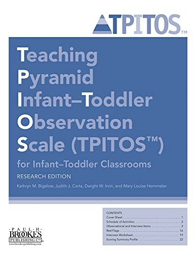 Teaching Pyramid Infant-Toddler Observation Scale: $30.45 Teaching Pyramid Infant-Toddler Observation Scale: $30.45