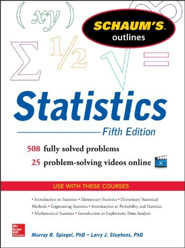 Schaum's Outline of Statistics 5th Edition: $9.99