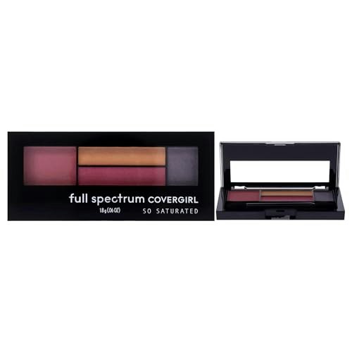 Covergirl So Saturated Quad Eyeshadow Palette: $4.16