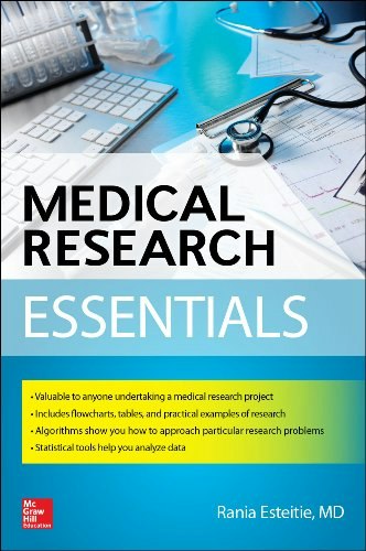 Medical Research Essentials: $18.81 Medical Research Essentials: $18.81