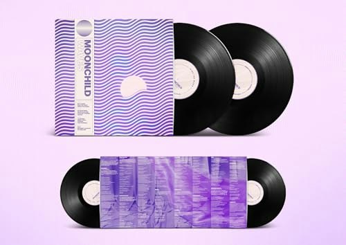 Waves: $20.78 Waves: $20.78