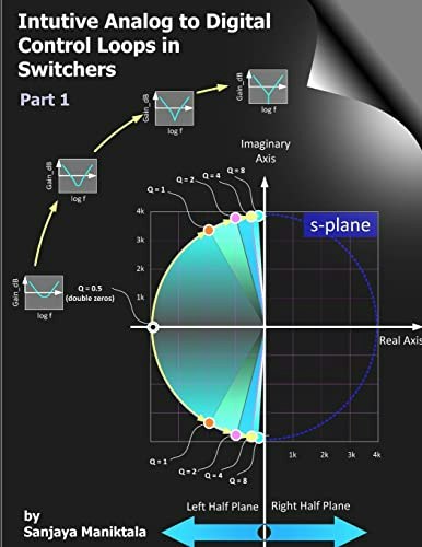 Intuitive Analog to Digital Control Loops in Switchers Part 1: $23.39 Intuitive Analog to Digital Control Loops in Switchers Part 1: $23.39
