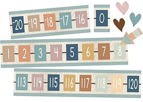 Teacher Created Resources Everyone is Welcome Number Line Bulletin Board: $14.90 Teacher Created Resources Everyone is Welcome Number Line Bulletin Board: $14.90