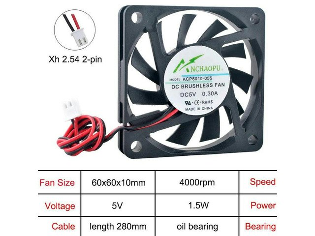 ACP6010 60mm Ultra-Thin DC Cooling Fan 5-Pack: $30