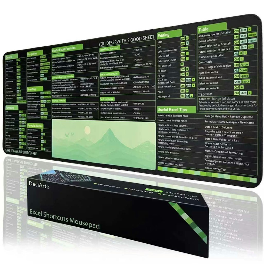 Excel Shortcuts Mousepad