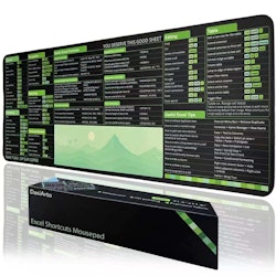 Excel Shortcuts Mousepad: 1 cent + free shipping w/ $25