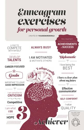 Enneagram Exercises for Personal Growth: The Achiever: $13.07 Enneagram Exercises for Personal Growth: The Achiever: $13.07